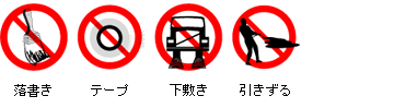 チェックポイント チェックポイント